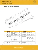 Preview for 36 page of TECHCON TS8200D Series User Manual