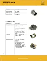 Preview for 39 page of TECHCON TS8200D Series User Manual