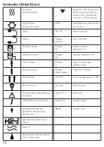 Предварительный просмотр 74 страницы techem 64251258 Operating Instructions Manual