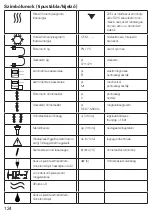 Предварительный просмотр 124 страницы techem 64251258 Operating Instructions Manual