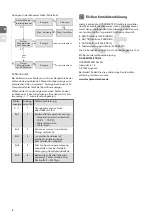 Preview for 8 page of techem classic S II Operating Instructions Manual