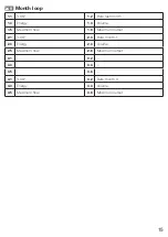 Preview for 15 page of techem Classic S3 Operating Instructions Manual