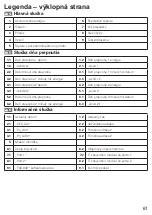 Preview for 61 page of techem Classic S3 Operating Instructions Manual