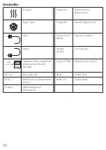 Preview for 72 page of techem Classic S3 Operating Instructions Manual