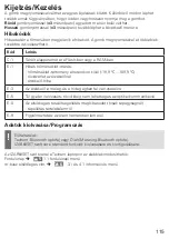 Preview for 115 page of techem Classic S3 Operating Instructions Manual