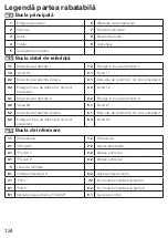 Preview for 124 page of techem Classic S3 Operating Instructions Manual