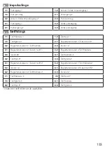 Preview for 133 page of techem Classic S3 Operating Instructions Manual