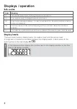 Preview for 8 page of techem Compact IV c Operating Instructions Manual