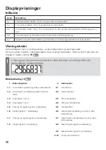 Preview for 56 page of techem Compact IV c Operating Instructions Manual