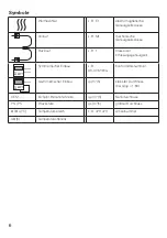 Preview for 6 page of techem Compact V e ames MID Operating Instructions Manual