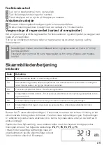 Preview for 29 page of techem Compact V e ames MID Operating Instructions Manual