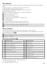 Preview for 45 page of techem Compact V e ames MID Operating Instructions Manual