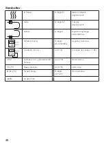 Preview for 46 page of techem Compact V e ames MID Operating Instructions Manual