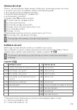 Preview for 71 page of techem Compact V e ames MID Operating Instructions Manual