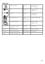 Preview for 83 page of techem Compact V e ames MID Operating Instructions Manual