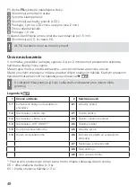 Preview for 48 page of techem Compact Ve Operating Instructions Manual