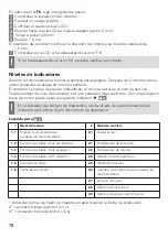 Preview for 78 page of techem Compact Ve Operating Instructions Manual