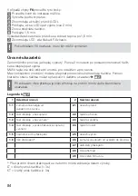 Preview for 84 page of techem Compact Ve Operating Instructions Manual