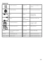 Preview for 97 page of techem Compact Ve Operating Instructions Manual