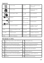 Preview for 29 page of techem kamstrup 3.2.1 Operating Instructions Manual