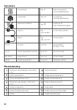 Preview for 50 page of techem kamstrup 3.2.1 Operating Instructions Manual