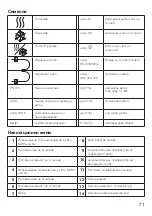 Preview for 71 page of techem kamstrup 3.2.1 Operating Instructions Manual