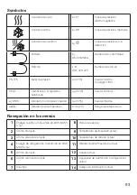 Preview for 93 page of techem kamstrup 3.2.1 Operating Instructions Manual