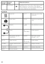 Preview for 26 page of techem Kamstrup MULTICAL 402 Operating Instructions Manual