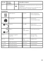 Preview for 45 page of techem Kamstrup MULTICAL 402 Operating Instructions Manual