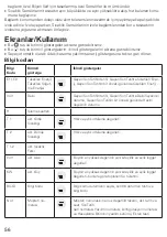 Preview for 56 page of techem Kamstrup MULTICAL 402 Operating Instructions Manual