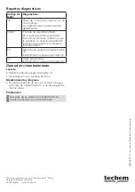 Preview for 31 page of techem MK M-Bus S III Installation Instructions Manual