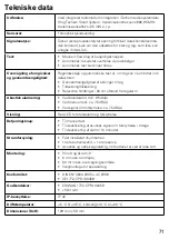 Preview for 71 page of techem radio frequency smoke alarm 2 Operating Instructions Manual