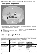 Preview for 86 page of techem radio frequency smoke alarm 2 Operating Instructions Manual