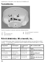 Preview for 98 page of techem radio frequency smoke alarm 2 Operating Instructions Manual