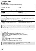 Preview for 208 page of techem radio frequency smoke alarm 2 Operating Instructions Manual