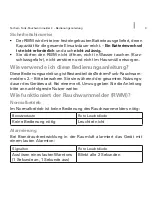 Preview for 3 page of techem smoke detector 2 Operating Instructions Manual