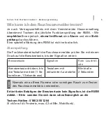 Preview for 5 page of techem smoke detector 2 Operating Instructions Manual