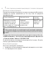 Preview for 34 page of techem smoke detector 2 Operating Instructions Manual