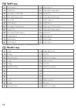 Preview for 18 page of techem ultra S3 Operating Instructions Manual