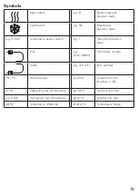 Preview for 19 page of techem ultra S3 Operating Instructions Manual