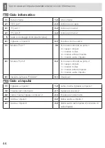 Preview for 44 page of techem ultra S3 Operating Instructions Manual