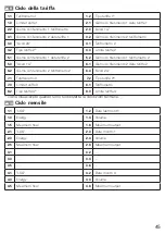 Preview for 45 page of techem ultra S3 Operating Instructions Manual