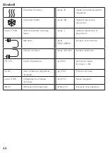 Preview for 46 page of techem ultra S3 Operating Instructions Manual