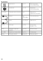 Preview for 64 page of techem ultra S3 Operating Instructions Manual