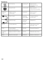 Preview for 102 page of techem ultra S3 Operating Instructions Manual