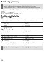 Preview for 108 page of techem ultra S3 Operating Instructions Manual