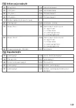 Preview for 109 page of techem ultra S3 Operating Instructions Manual