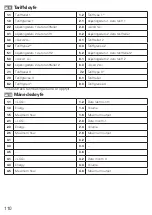 Preview for 110 page of techem ultra S3 Operating Instructions Manual