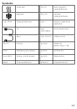 Preview for 111 page of techem ultra S3 Operating Instructions Manual