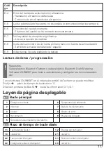 Preview for 117 page of techem ultra S3 Operating Instructions Manual